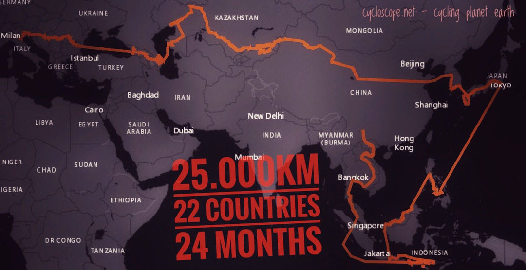 A tale of two cycling nomads - Sigr